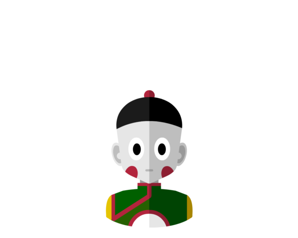 Chaozu flat icon